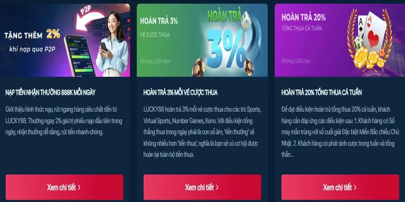 Tổng quan các phương thức thanh toán phổ biến tại 88i Casino